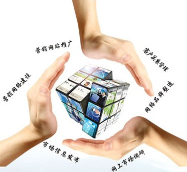 傳統網站(zhàn)制(zhì)作(zuò)存在的(de)三大(dà)問(wèn)題